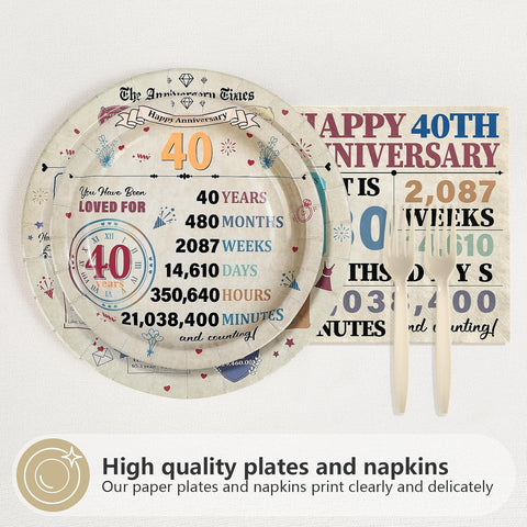 Retro 40th Anniversary Plates & Napkins Set - 96 Pcs image 3