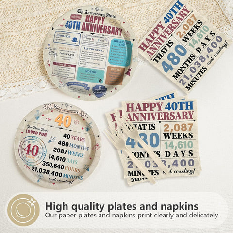 Retro 40th Anniversary Plates & Napkins Set - 96 Pcs image 4