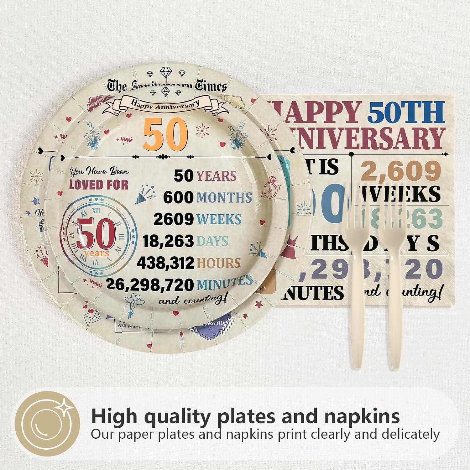 Retro 50th Anniversary Plates & Napkins Set - 96 Pcs image 3