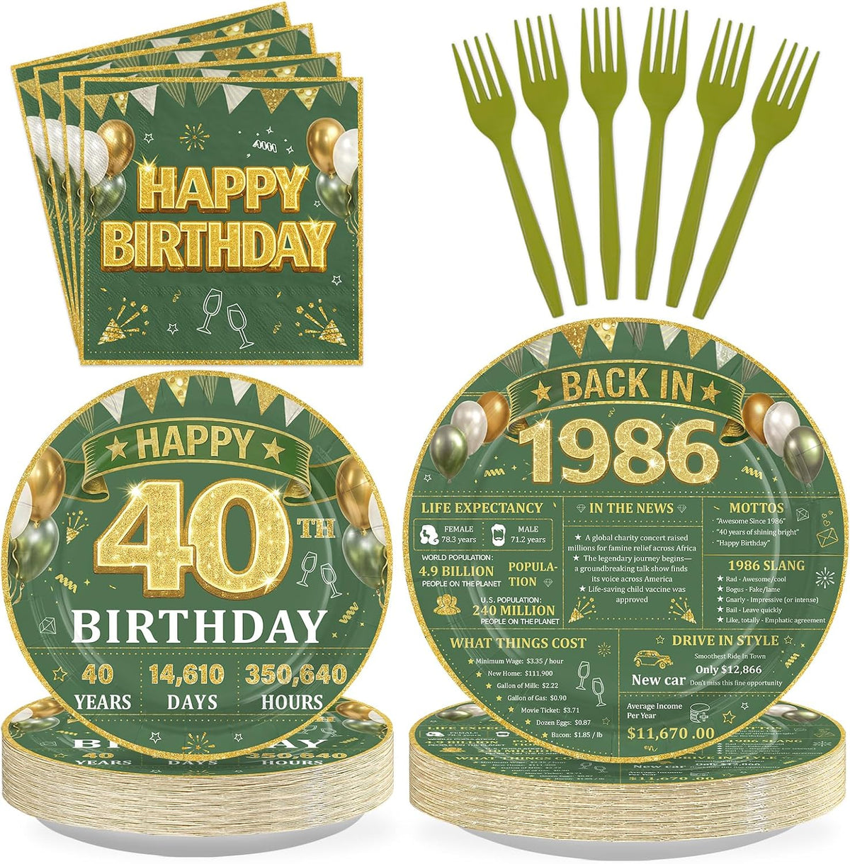 Sage Green 40th Birthday Plates & Napkins Set - 96 Pcs image 1