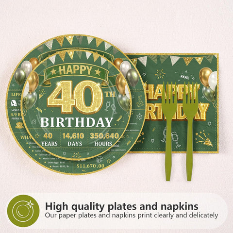 Sage Green 40th Birthday Plates & Napkins Set - 96 Pcs image 2