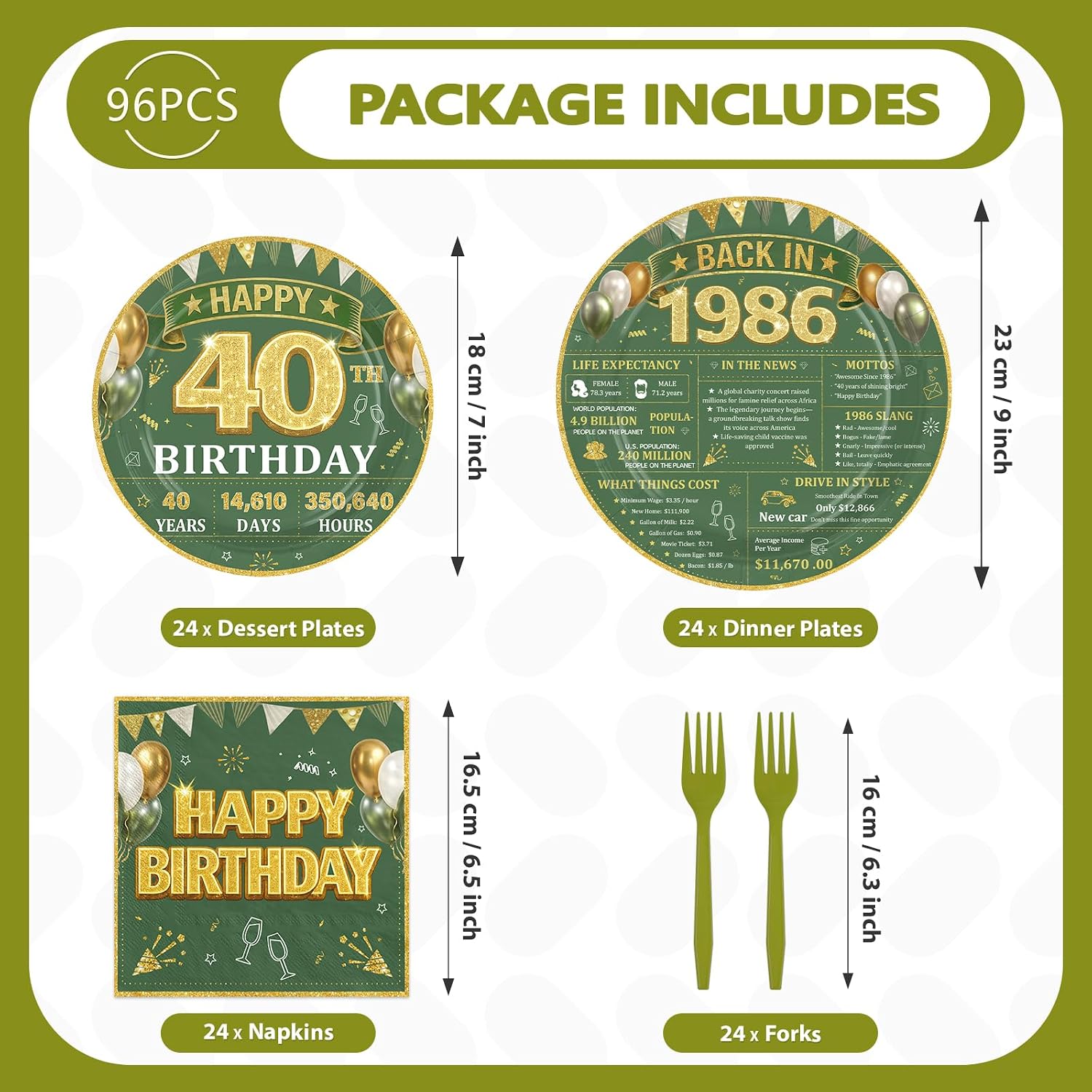 Sage Green 40th Birthday Plates & Napkins Set - 96 Pcs image 5